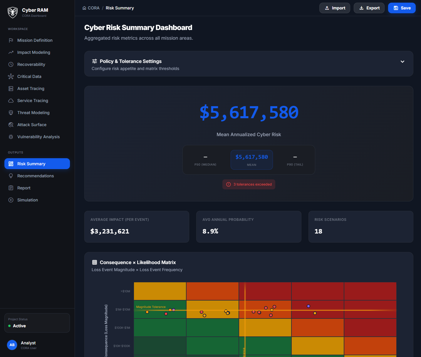 Cyber risk dashboard preview